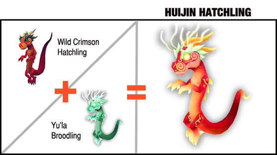 New species: Huijin Hatchling