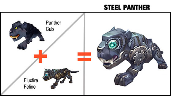 New species: Steel Panther