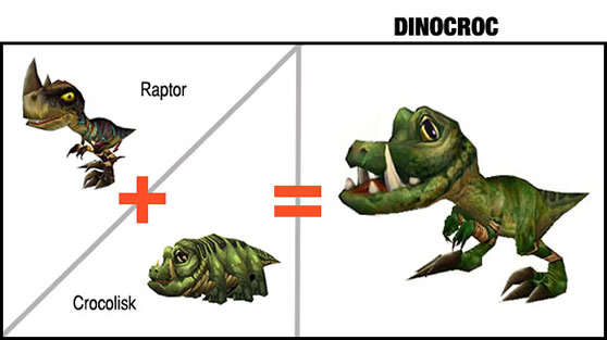 New species: Dinocroc