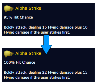 Accuracy and damage changes to Alpha Strike
