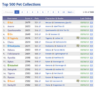 Top 500 Pet Collectors